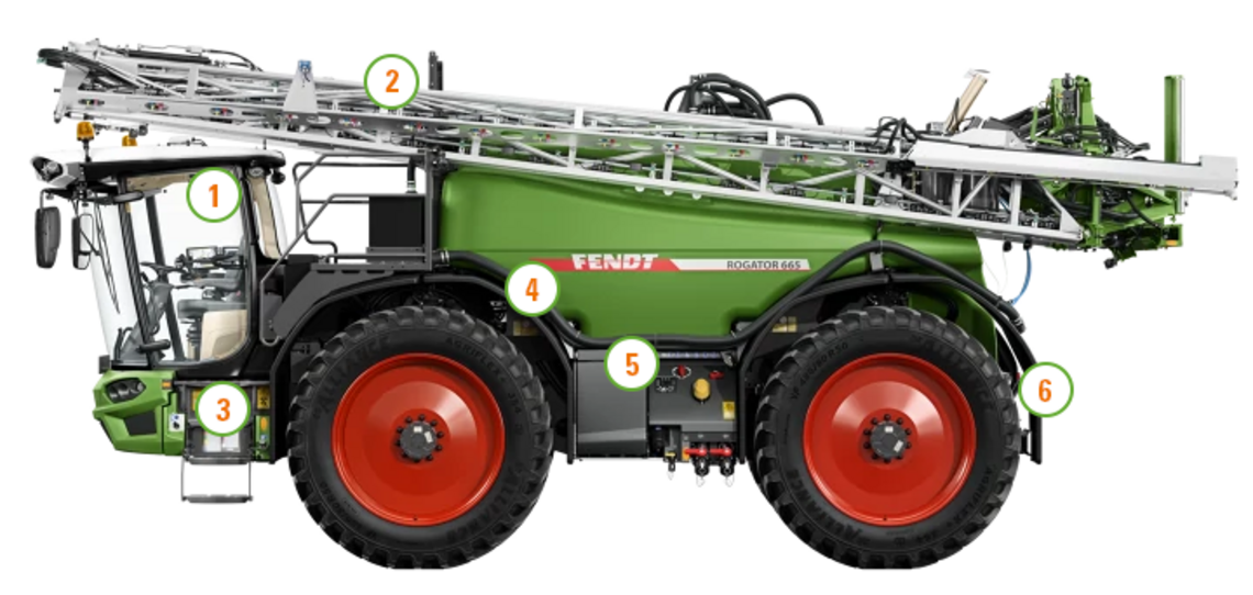 Teknisk billede af Fendt Rogator med numerering for at vise teknik